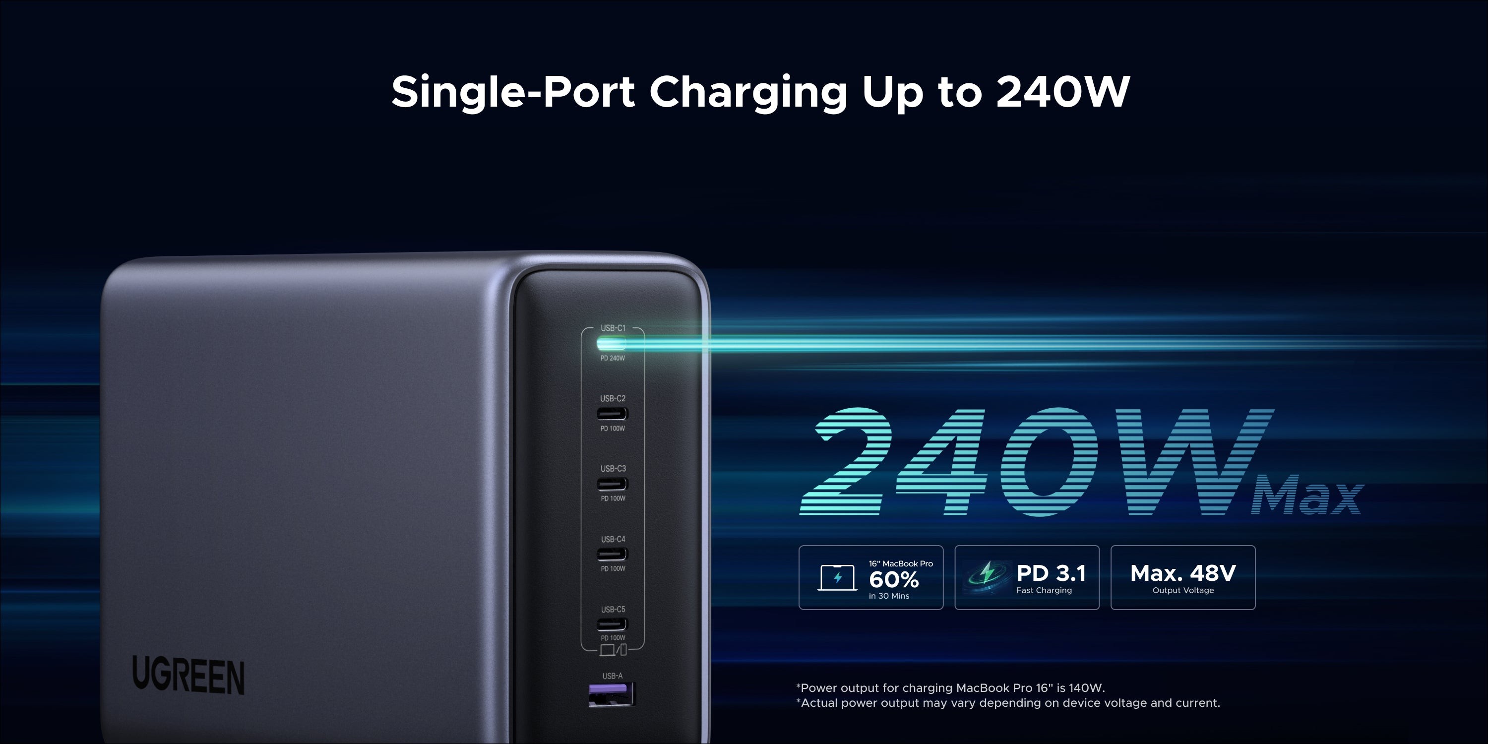 Multi Port Charger