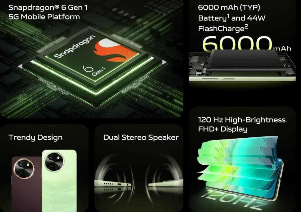 Vivo T3X 5G