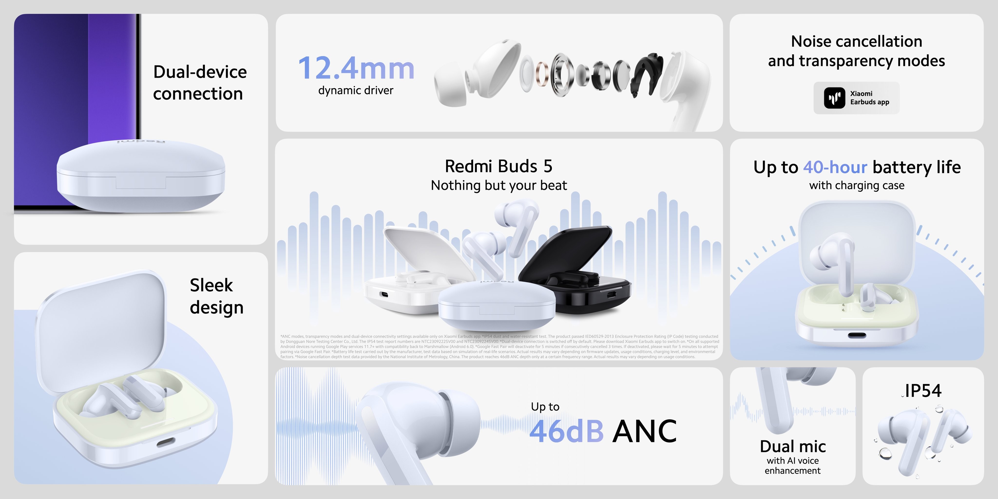 Redmi Buds 4
